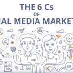 social media marketing 6 Cs